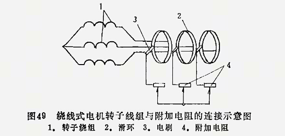 新型防爆電機(jī)：什么是起重電機(jī)？