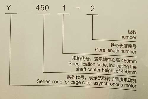 Y、YKS、YKK系列6KV中型高壓三相異步電動(dòng)機(jī)